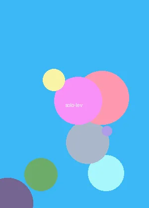 popki.tv - 我独自升级海报